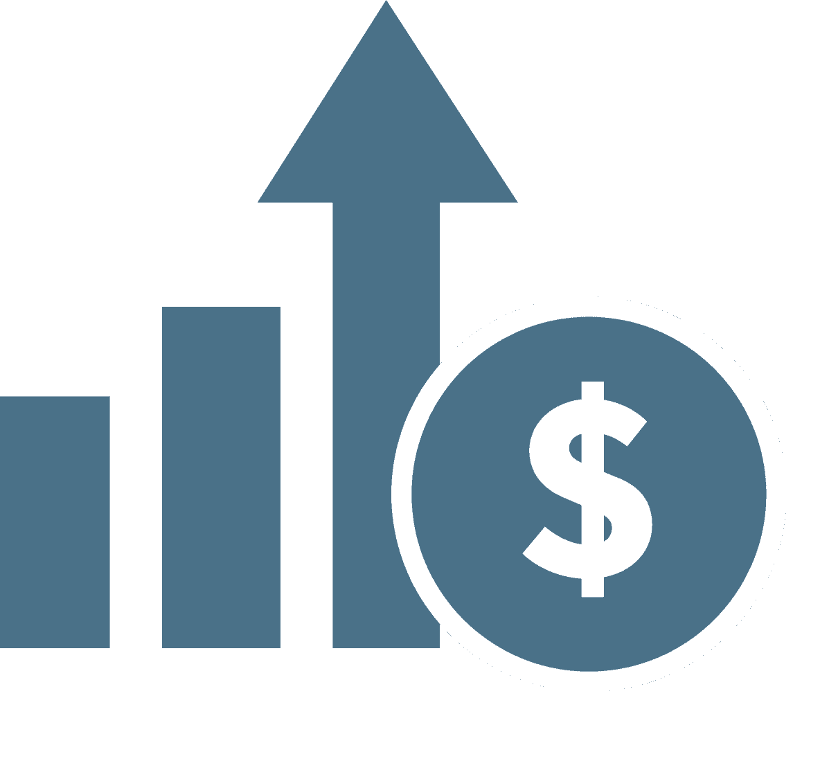 Pricing Setup